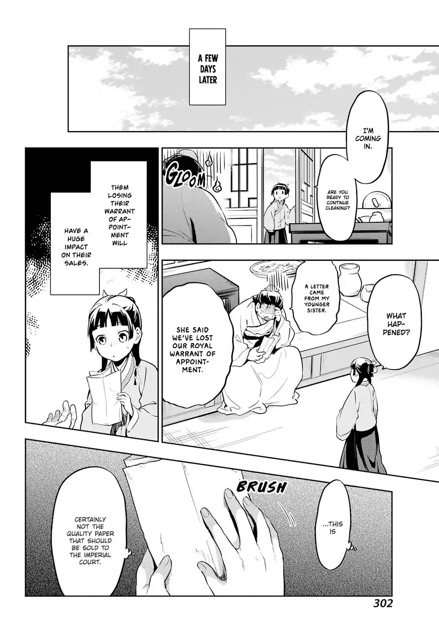 Kusuriya no Hitorigoto Chapter 35 15